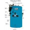 CIESAC - CAMBIO DE TUBOS, PLACAS Y FLUE DE CALDERAS
