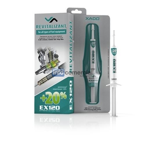 XADO Revitalizante EX120 para todos los tipos de sistemas de combustible y sistemas de inyeccin