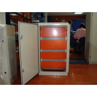 TABLERO MODULAR