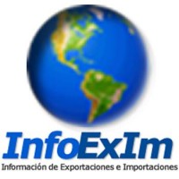InfoExIm