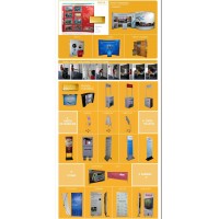 Productos 
