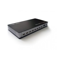 4x4 matriz de HDMI