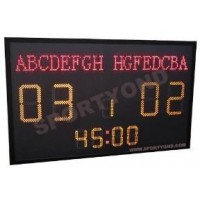 Football/soccer electronics scoreboards
