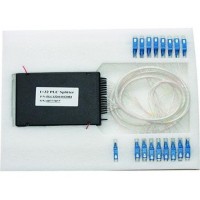 PLC divisor