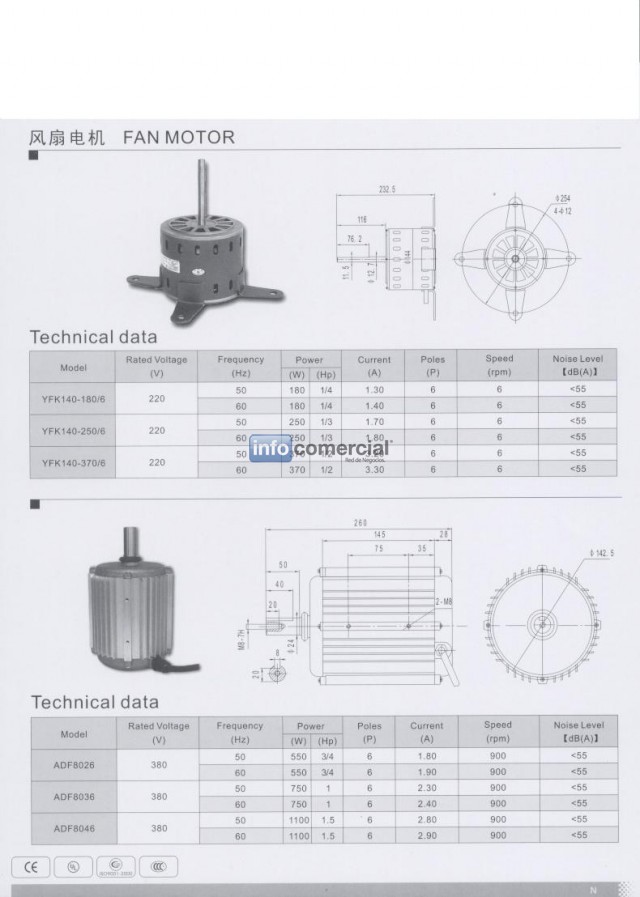 motor de ventilador elctrico
